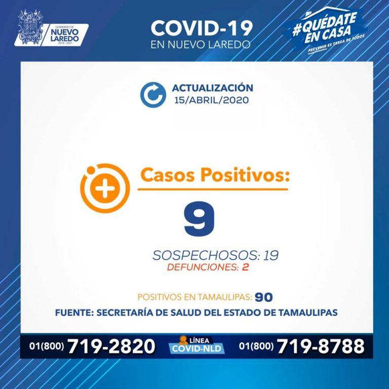 1 15 Ab- Confirman 9 positivos de Covid-19, en Nuevo Laredo
