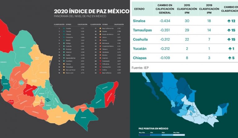 2 TAMAULIPAS-AVANZA-15-POSICIONES-E-768x445
