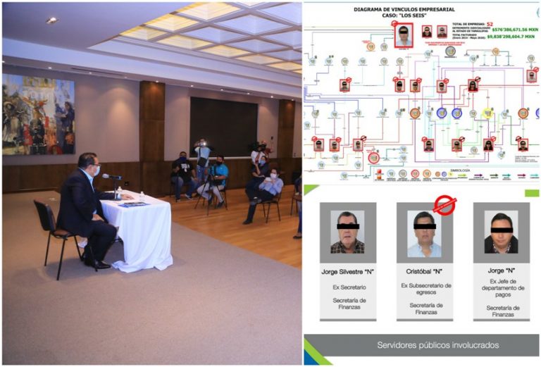 DEFRAUDAN EMPRESAS FACTURERAS AL ERARIO ESTATAL POR DE 2 MMD