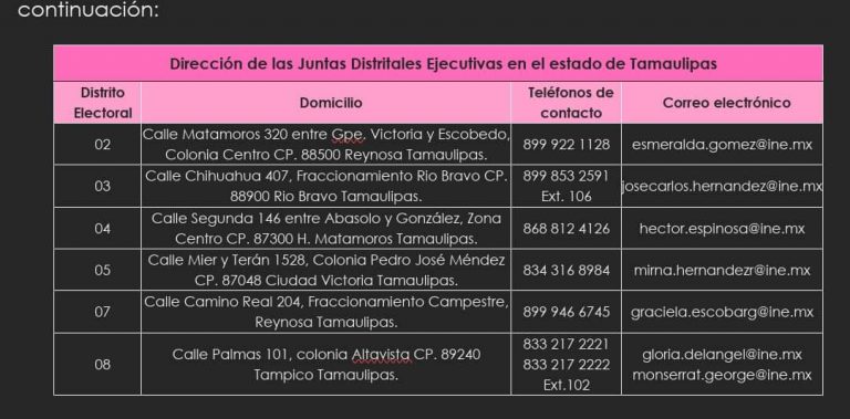 1 INE Tamaulipas