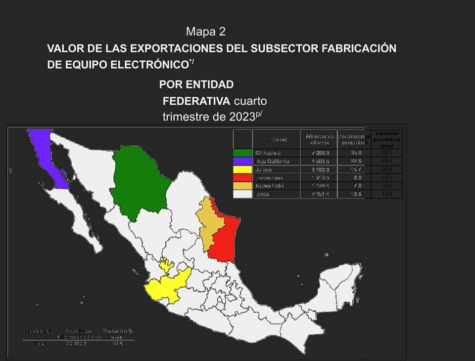 2 Tamaulipas