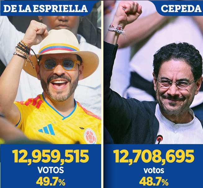 Colombia