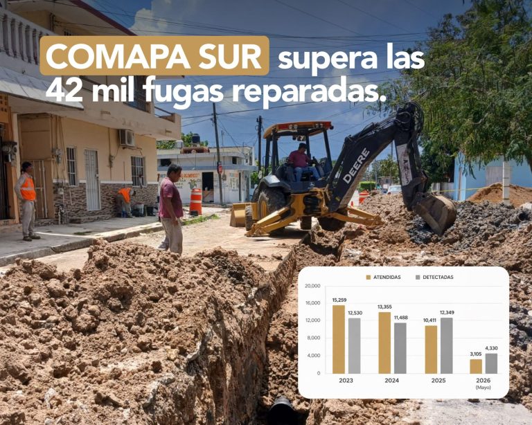 2 COMAPA